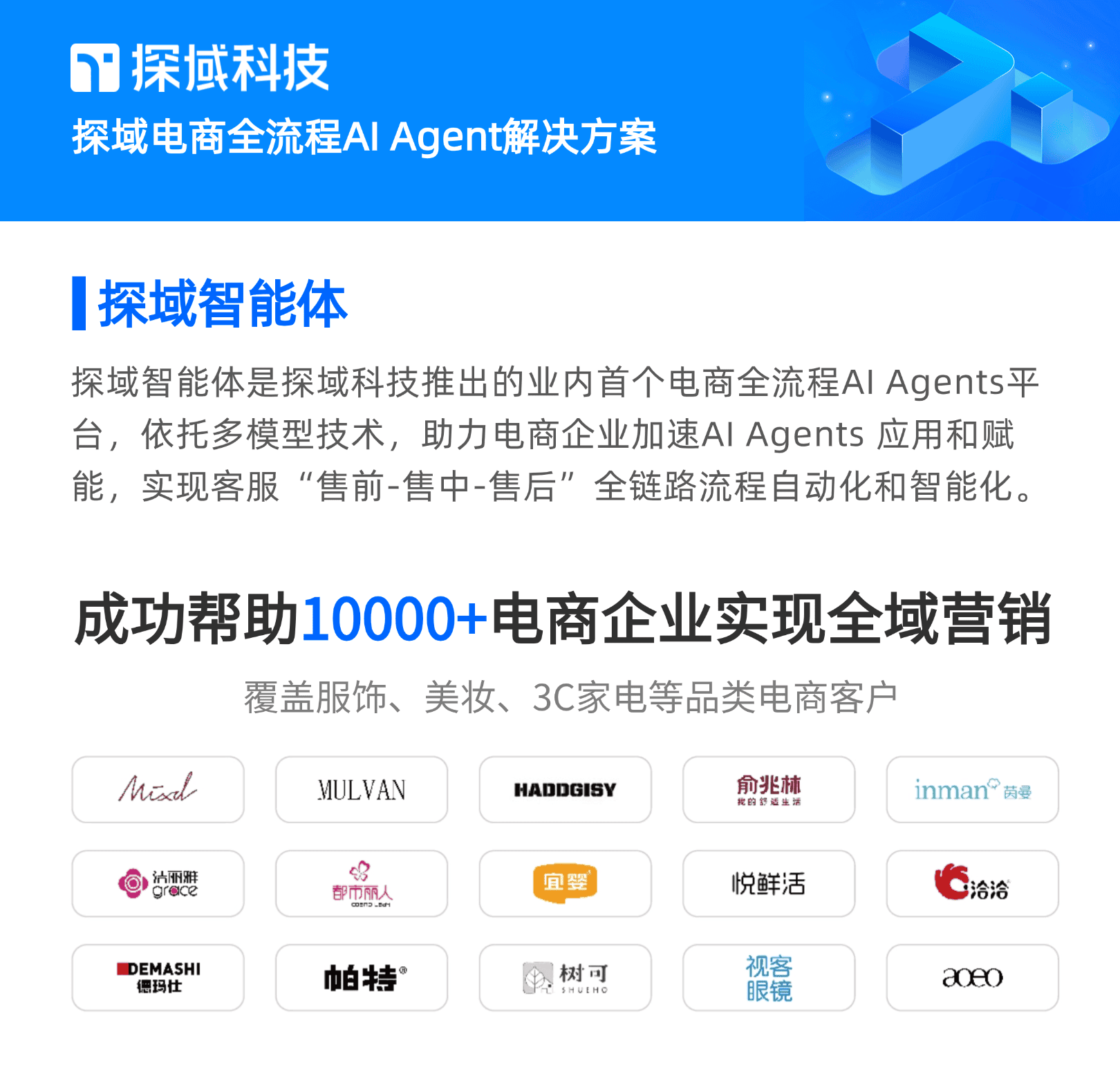 成功帮助10000+电商企业实现全域营销.png