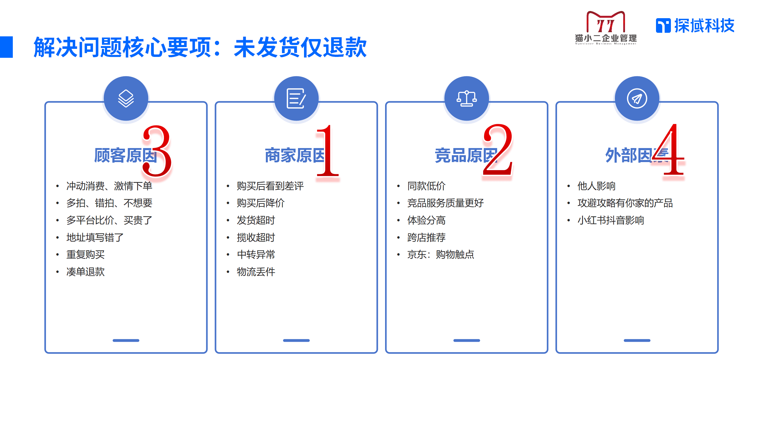 未发货仅退款有哪些原因