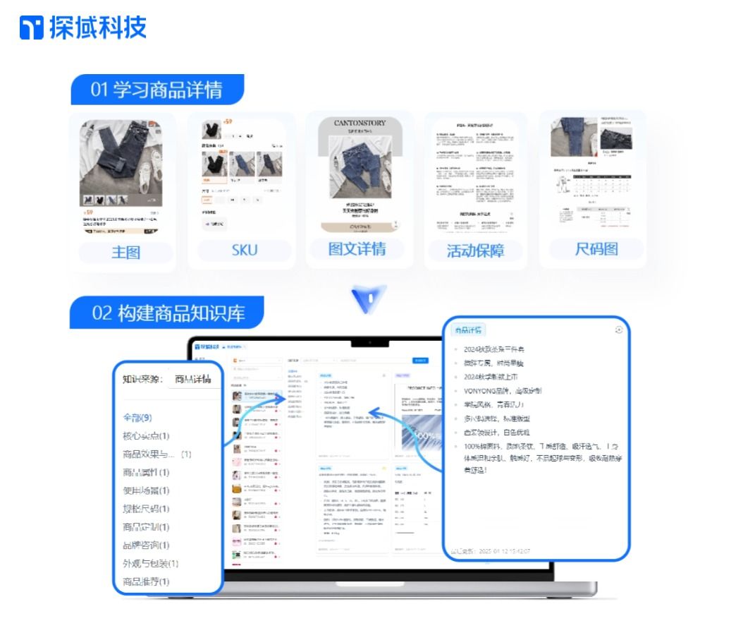 商品知识.jpg